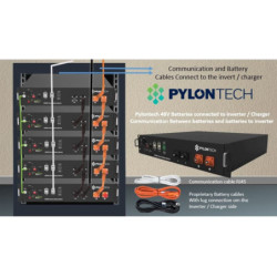 Kit Cable para Batería Litio PYLONTECH