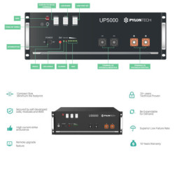 Batería Litio 4.8kWh Pylontech US5000 48V