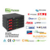 Batería Litio 3.6kWh 48V Dyness B3