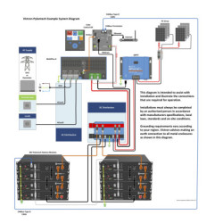 Batería Litio 2.84kWh Pylontech UP2500 Plus 24V