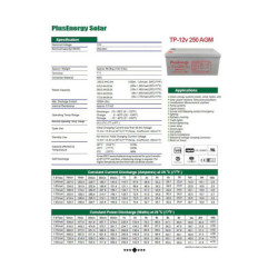 Batería solar AGM 250Ah 12v PlusEnergy TP12-250