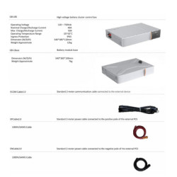 BMS de Bateria Litio Deye GB-LBS