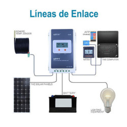 Regulador solar 20A MPPT 100v 12v / 24v