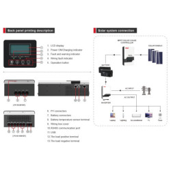 Regulador solar 80A MPPT 145v 12v / 24v / 48v PC18-8025F LCD