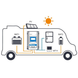 Regulador solar MPPT Batería Dual 20A 12v/24v DR 2210N