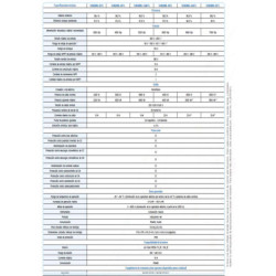 Inversor Huawei Híbrido 3680W SUN2000L 3.68KTL Red