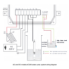 Kit solar Bombeo PlusEnergy 4SS9C9 200 AD220 3KW