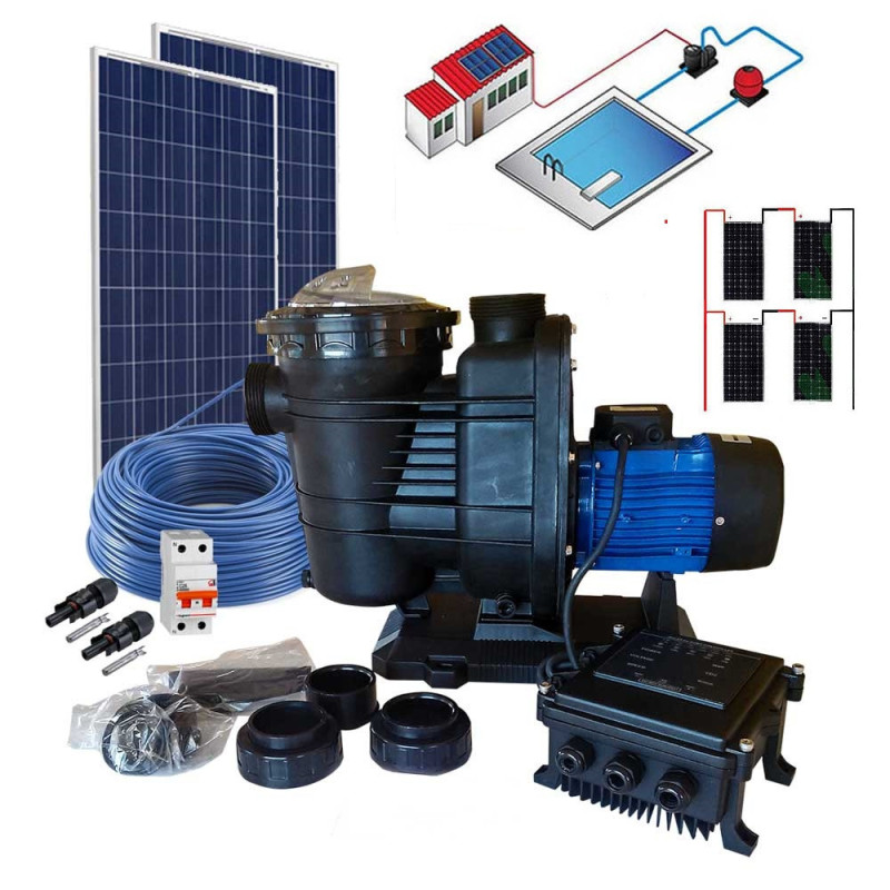 Kit solar para piscina