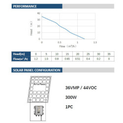 CULVA DE 300W BOMBA.jpg