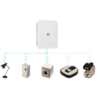 Huawei Smart Guard-63A-S0 monofásico