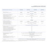 Inversor Huawei Trifásico Híbrido SUN2000-8KTL-M1 8kW