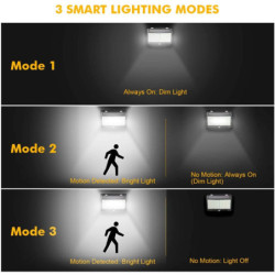 288 LED Sensor de Movimiento Wall Light
