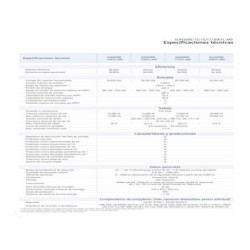 Inversor Huawei Trifásico Híbrido SUN2000-10KTL-M1 10kW
