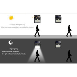 20 LED Sensor de Movimiento Wall Light