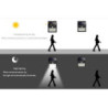 20 LED Sensor de Movimiento Wall Light