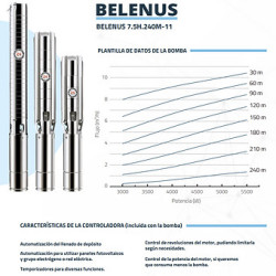 Bomba de agua Solar Sumergible BELENUS 7.5H.240M-11