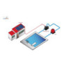 Bomba depuradora solar para piscina PlusEnergy 550w 60v