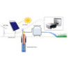 Variador BPD 2,2kw -3PH 380V 5,5A -ip65