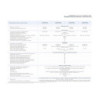 Inversor Huawei Trifásico SUN2000-15KTL-M5 15kW