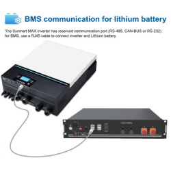 Inversor AXPERT MAX 7200W 48V 80A 2MPPT