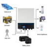 Inversor AXPERT MAX 7200W 48V 80A 2MPPT