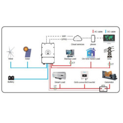 Inversor hibrido Deye 3.6KW 48v-230v LP1
