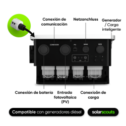 Inversor 15Kw Hibrido Deye 48v-380v LP3