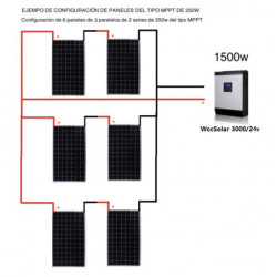 Inversor MUST 3KW 24v MPPT 50A/100V VPM