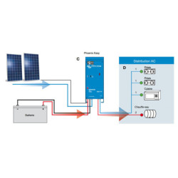 Inversor Victron EasySolar 24V 1600VA Cargador 40+16 MPPT 100V 50Amp