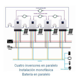 Inversor AXPERT MKS 24V 5KW 80A/450V PAR-B