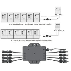 Optimizador Deye 700w SUN XL02 B