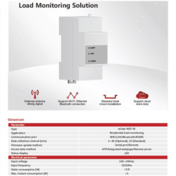 Kit Monitorizacion ESolar SEC Monofasico Saj