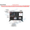 Inversor solar 2000w 12v Onda pura / Cargador 35Ah WccSolar