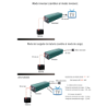 Inversor solar 8000w 48v Onda pura / Cargador 120A