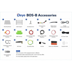 Deye BOS-B BMS PDU 2 Module – Kit de accesorios original