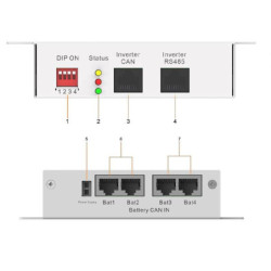 LV-Link A Para DYNESS BX51100-DL 5.1K Paralelos